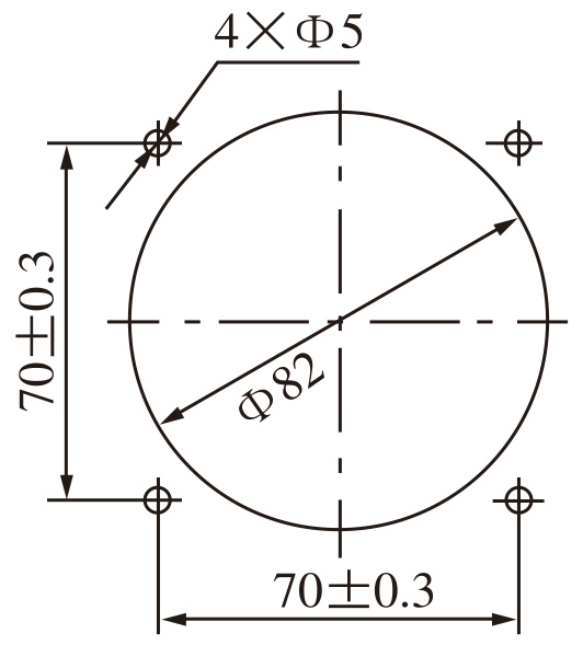 produktsFDS