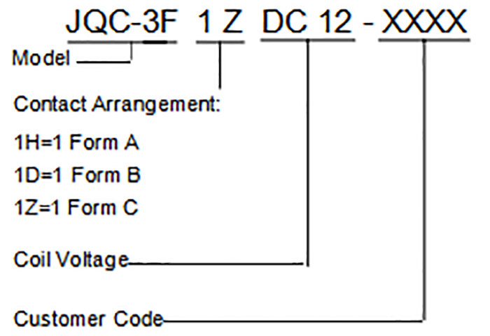 productDG0508114431