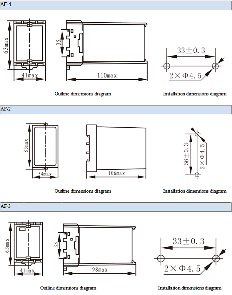 productDG30508112948