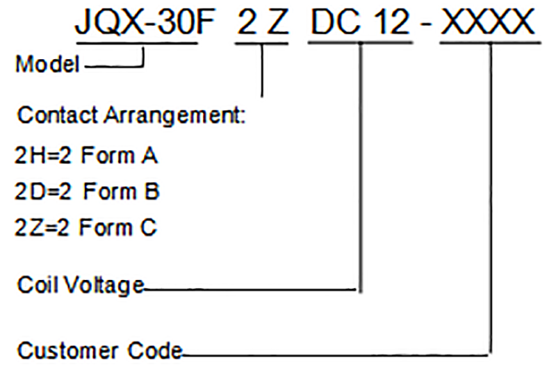 productDG30508105326