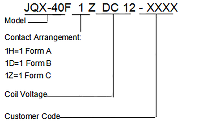 produktoDG0508110703