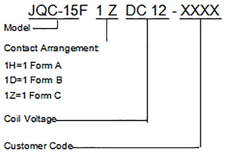 ഉൽപ്പന്നംDG30508134033