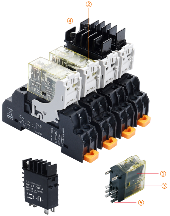 Enchufe de interfaz PLC de relé de potencia de tipo estrecho Taihua TH1S TH2S TH2S-05B