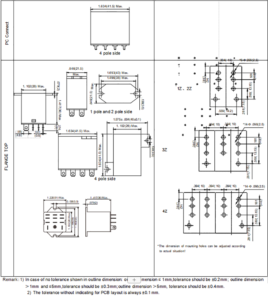 productDGdsg508101416