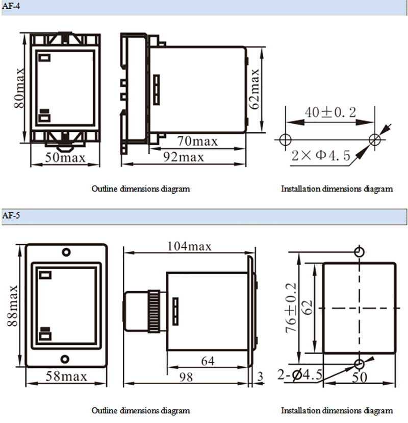 productDG30508113040